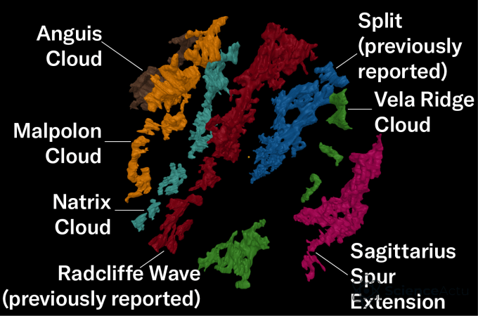 Modélisation en 3D des sept super-nuages de gaz entourant le Soleil