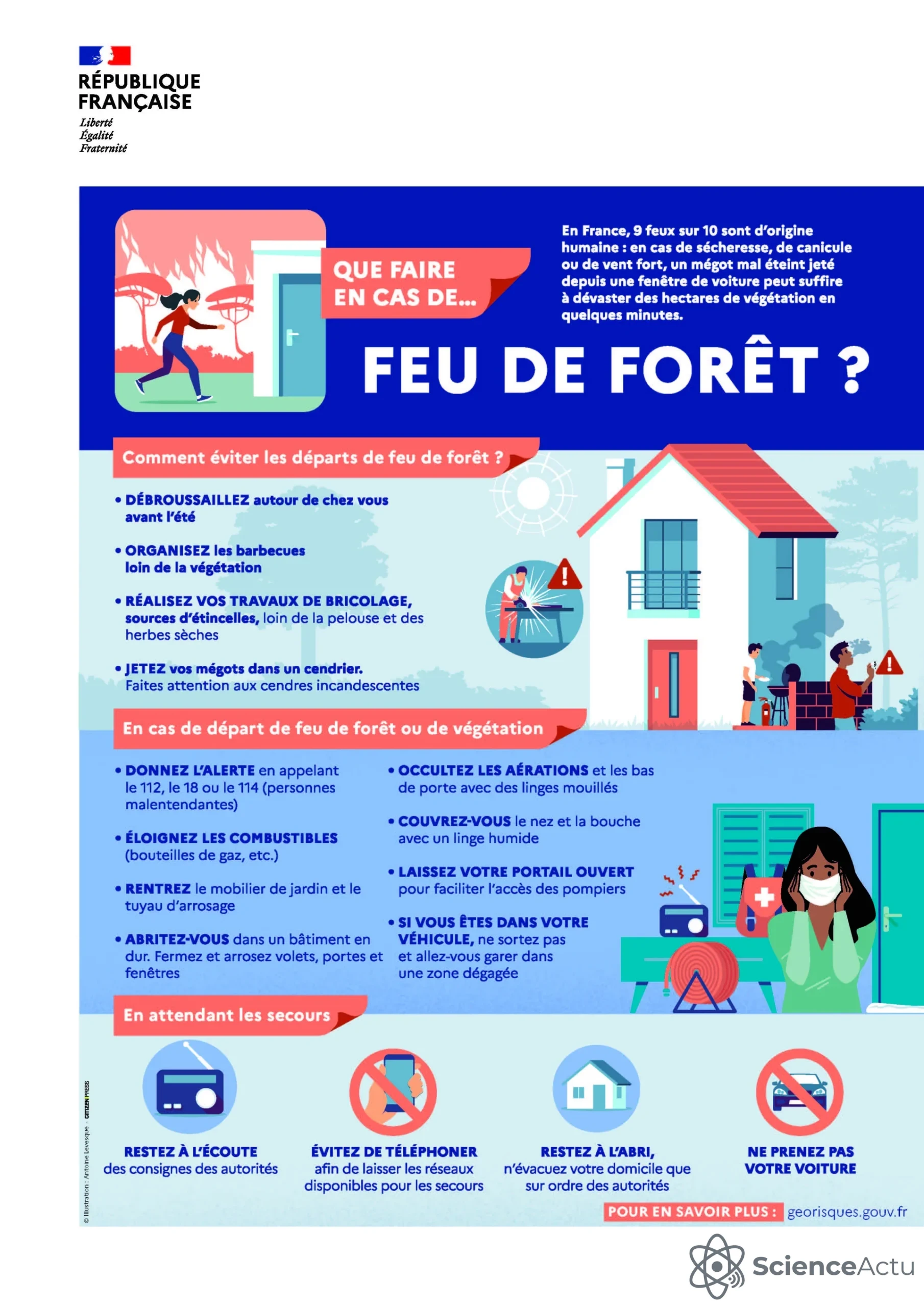 Infographie sur les bons réflexes face aux feux de forêt