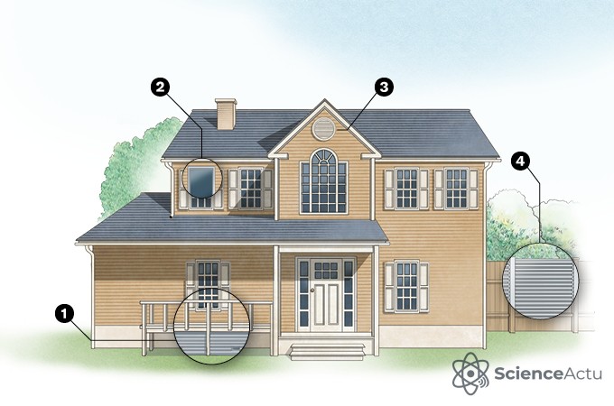 Illustration des points d'entrée des tisons dans une maison