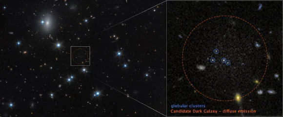 La galaxie sombre CDG-2 détectée uniquement par ses amas globulaires
