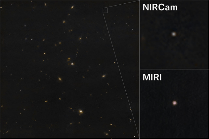 Champ de galaxies lointaines avec un encart agrandi mettant en évidence une source ponctuelle observée par deux caméras