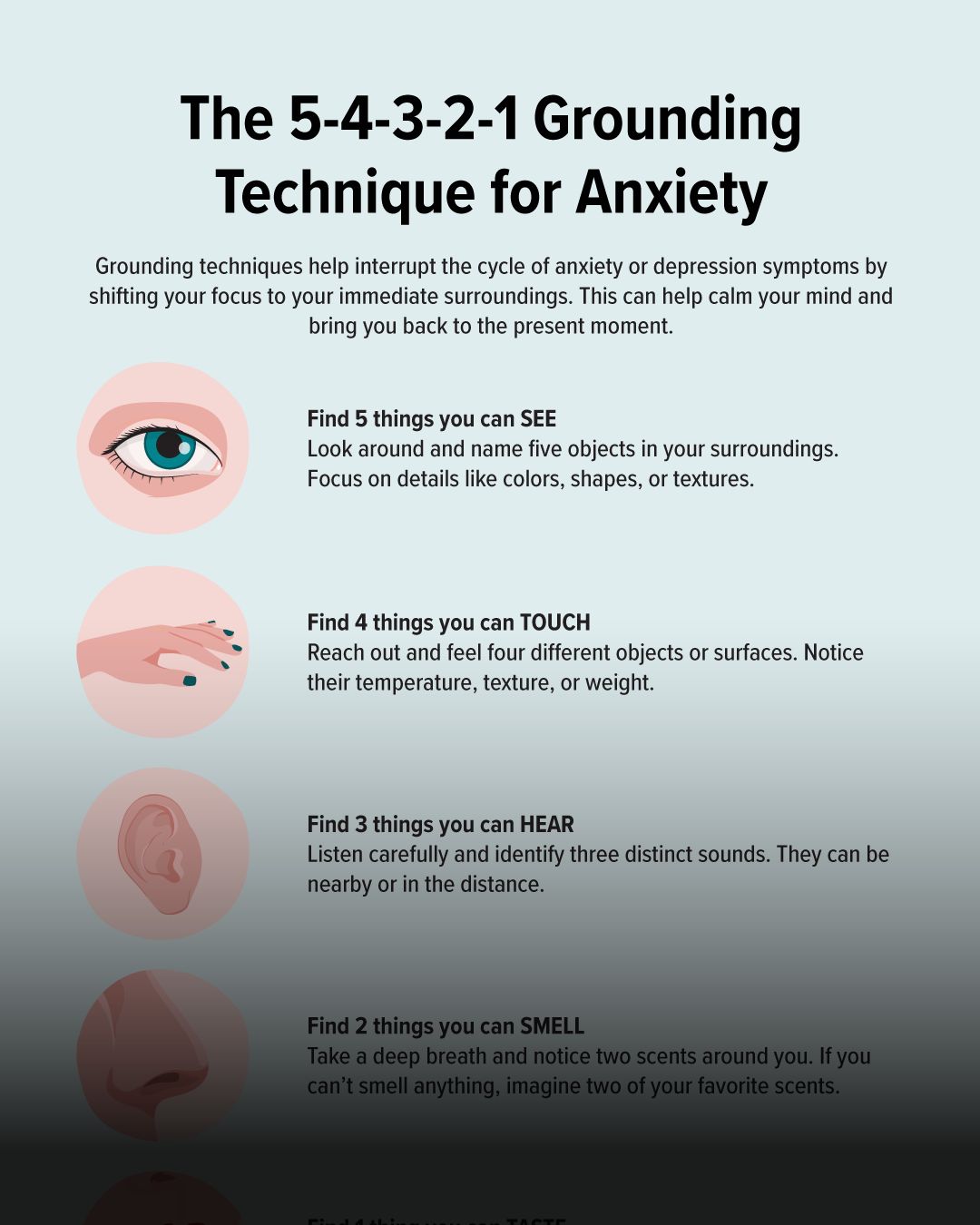 Infographie détaillant les cinq étapes de la méthode d'ancrage sensoriel 5-4-3-2-1 contre l'anxiété