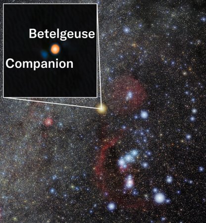 Vue de la constellation d'Orion avec zoom sur Bételgeuse