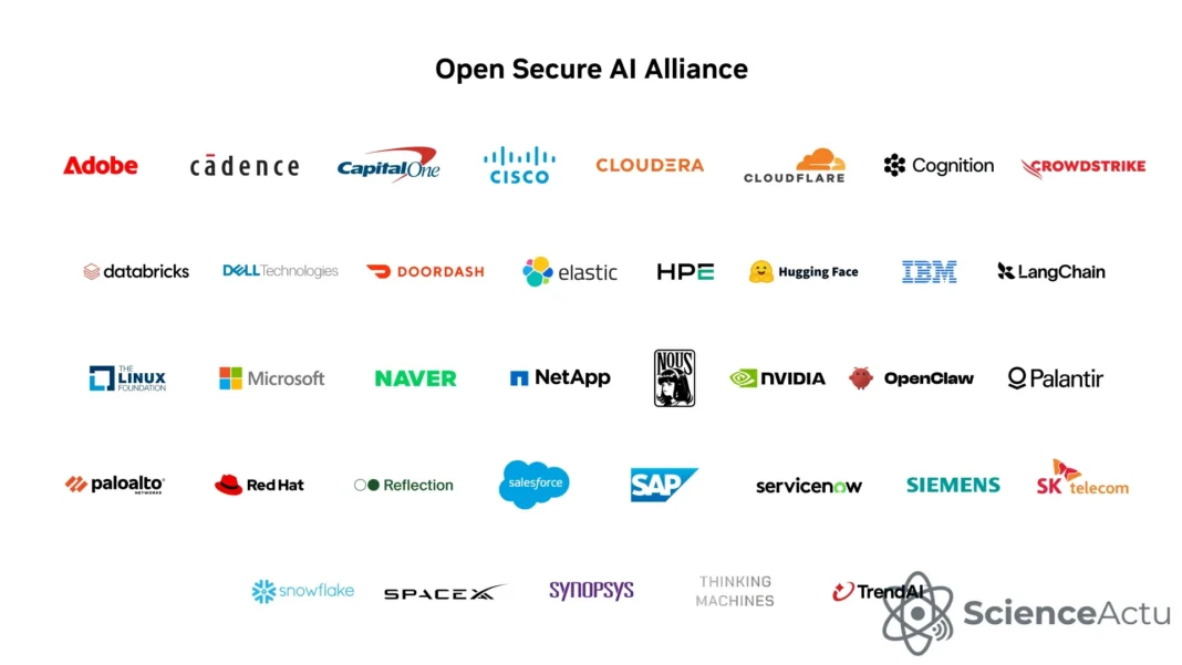 Open Secure AI Alliance : la sécurité des agents ne se joue plus seulement dans le modèle Open Secure AI Alliance : la sécurité des agents ne se joue plus seulement dans le modèle