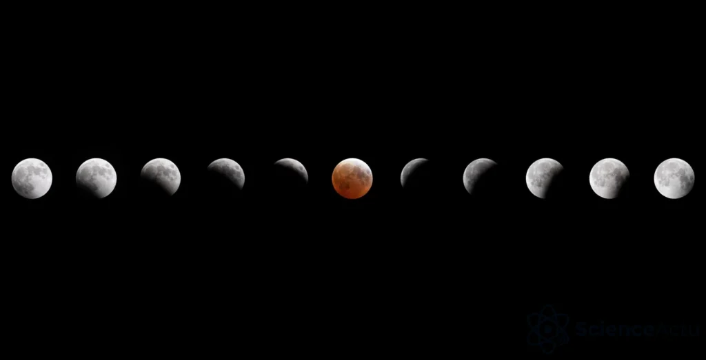 Composition NASA montrant les phases d’une éclipse lunaire